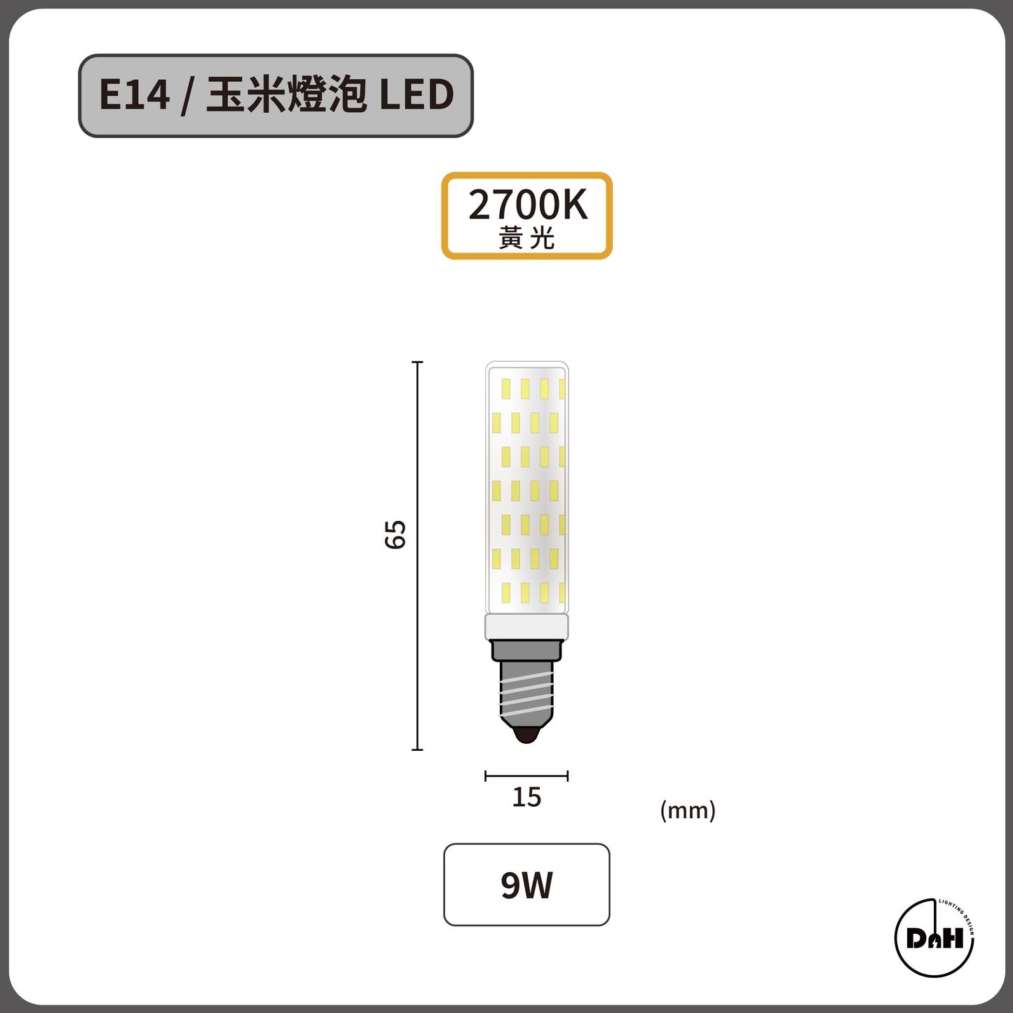 Led Edison Bulbs
