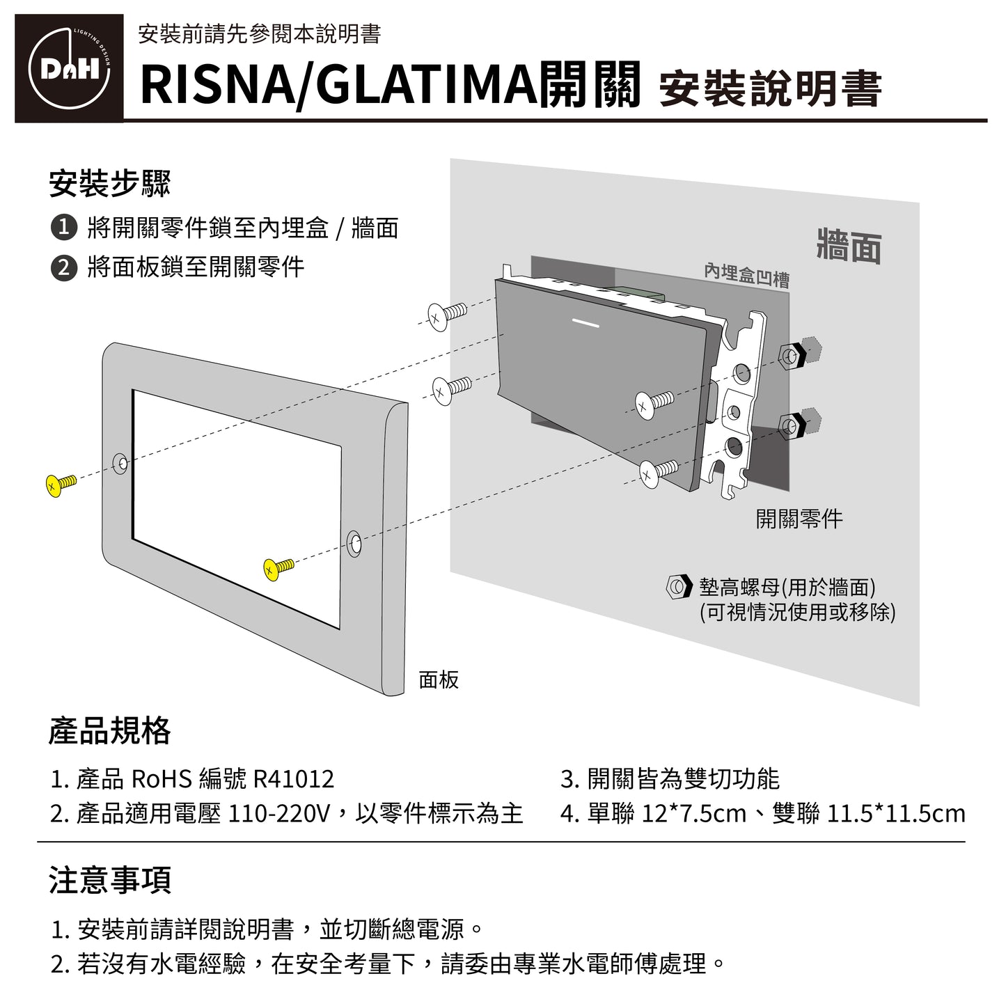 Brass panel-Glatima, Risna series