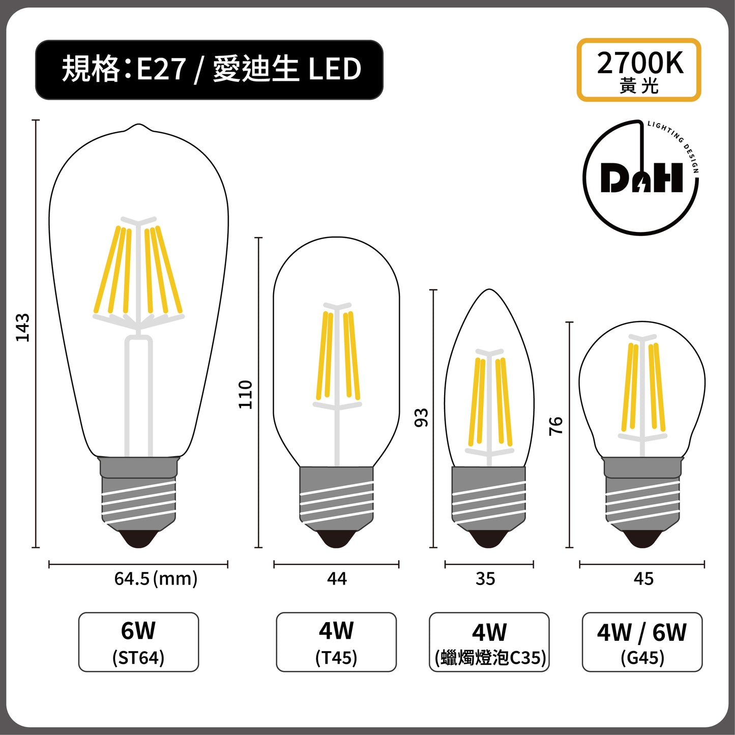 愛迪生 / LED燈泡