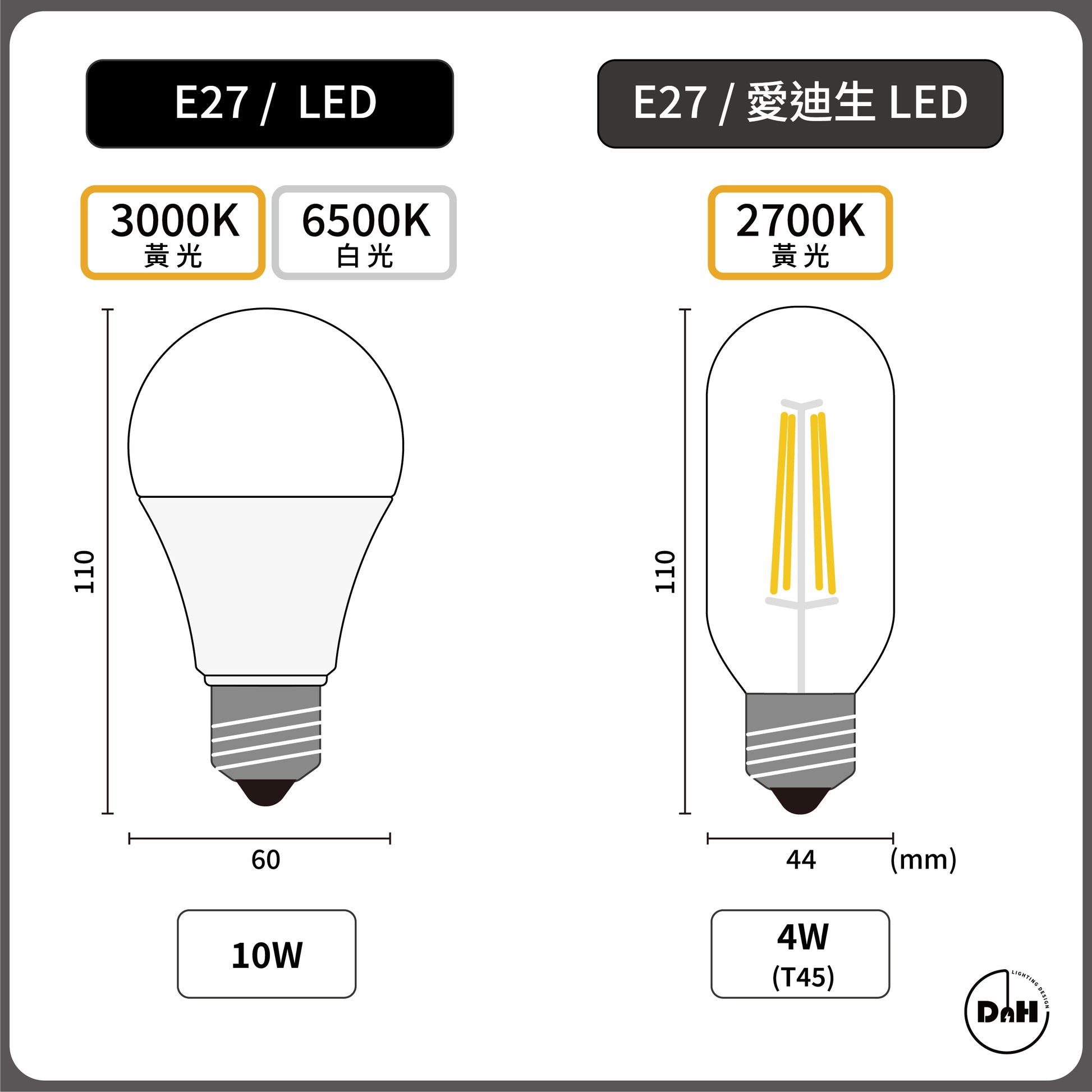 古典玻璃 軌道燈 - DnH LOFT Shop