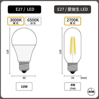 古典玻璃 軌道燈 - DnH LOFT Shop