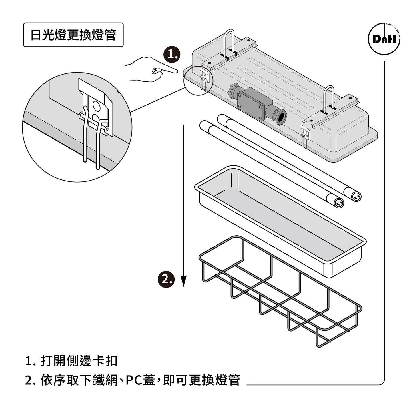 工業風日光燈-海洋綠-4呎/2呎
