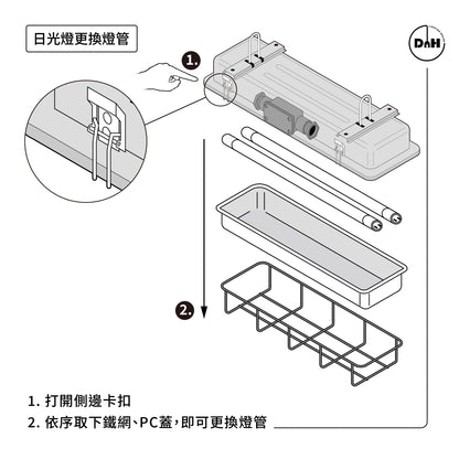 工業風日光燈-海洋綠-4呎/2呎