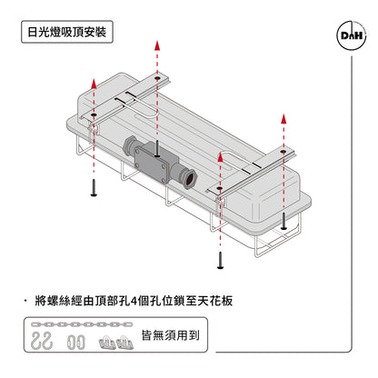 工業風日光燈-海洋綠-4呎/2呎